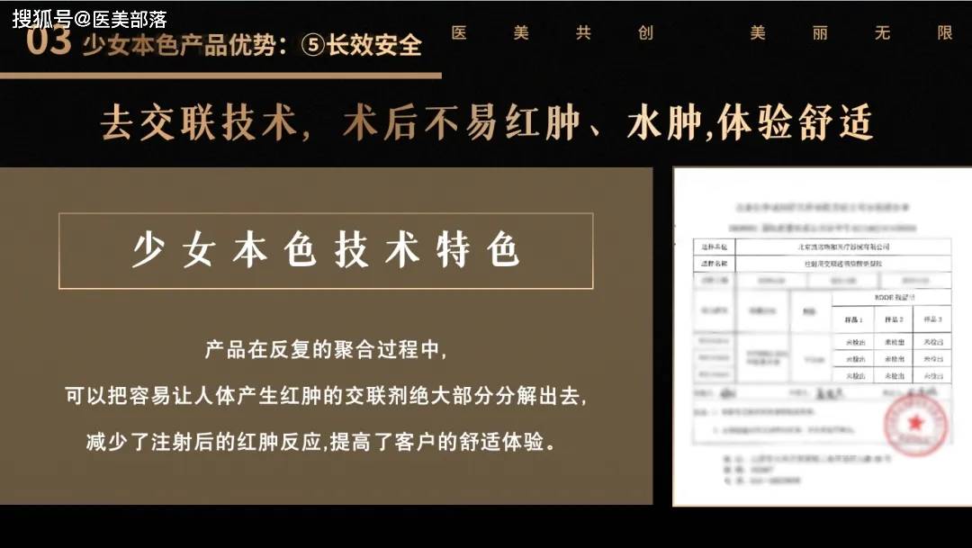 少女本色：新释「线性弹力」玻尿酸，引领美学新风尚