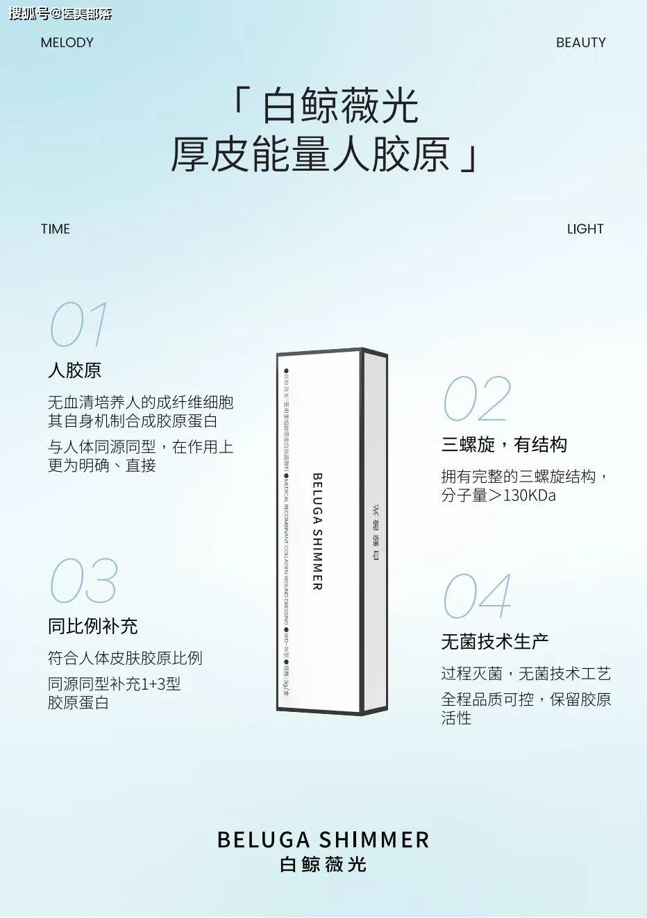 白鲸薇光：「全国四城」小红书KOS「启动会」圆满收官 