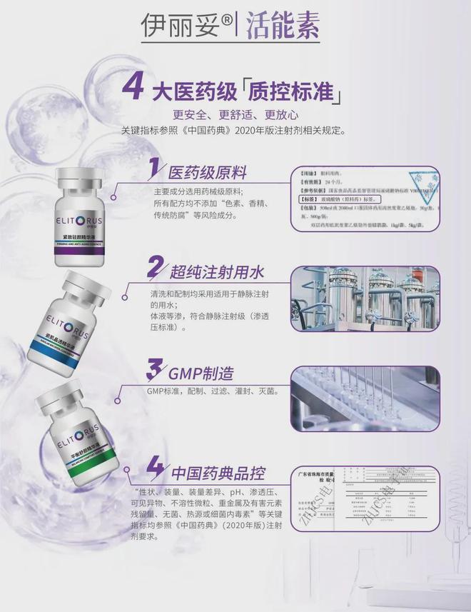 伊丽妥：首创「医药械妆」联合，重磅亮相CSD2024