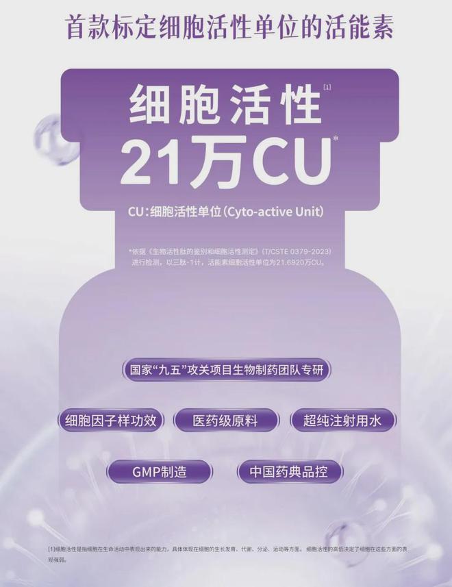 伊丽妥：首创「医药械妆」联合，重磅亮相CSD2024