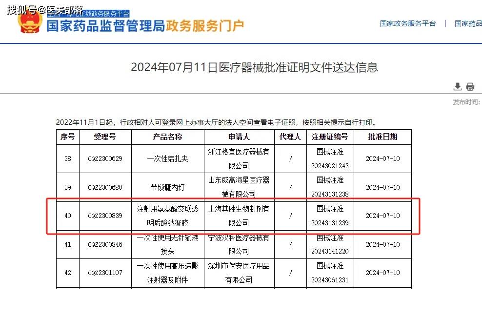 昊海生科：旗下「第四代」有机交联「氨基酸」玻尿酸正式获批 