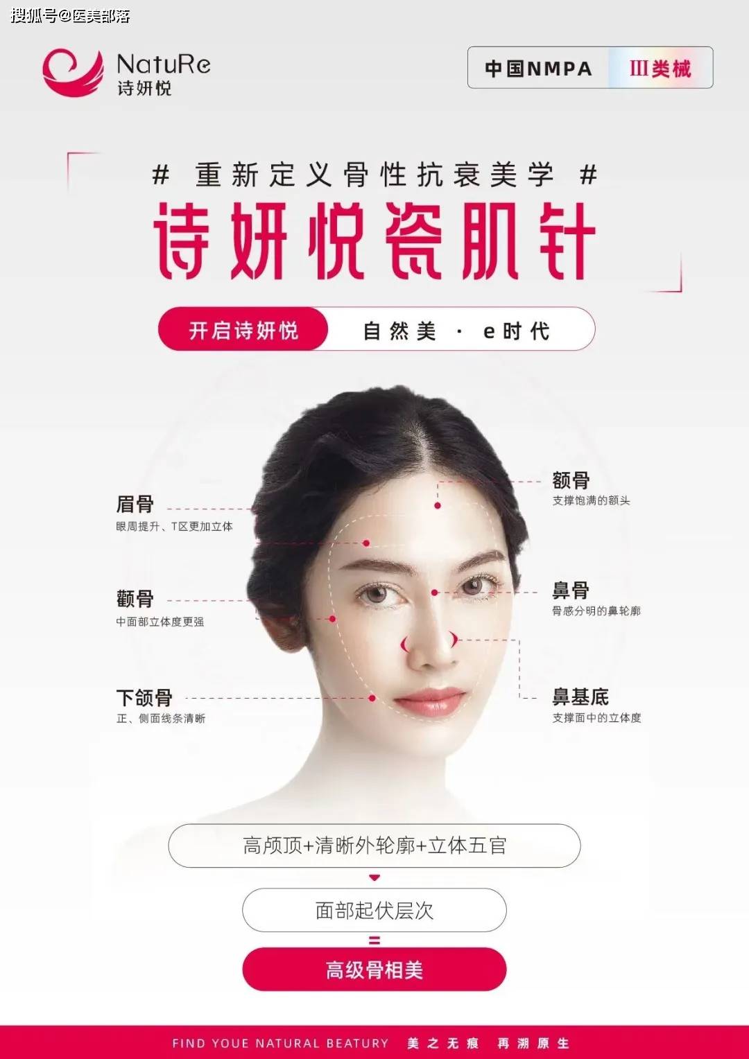 诗妍悦：天然再生「瓷肌针」，开启「骨相抗衰」新未来 