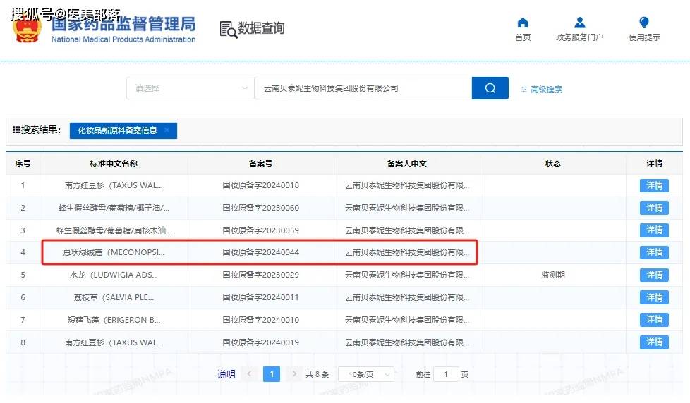 贝泰妮：携「四大品牌」重磅亮相，让「中国美妆」走向世界 