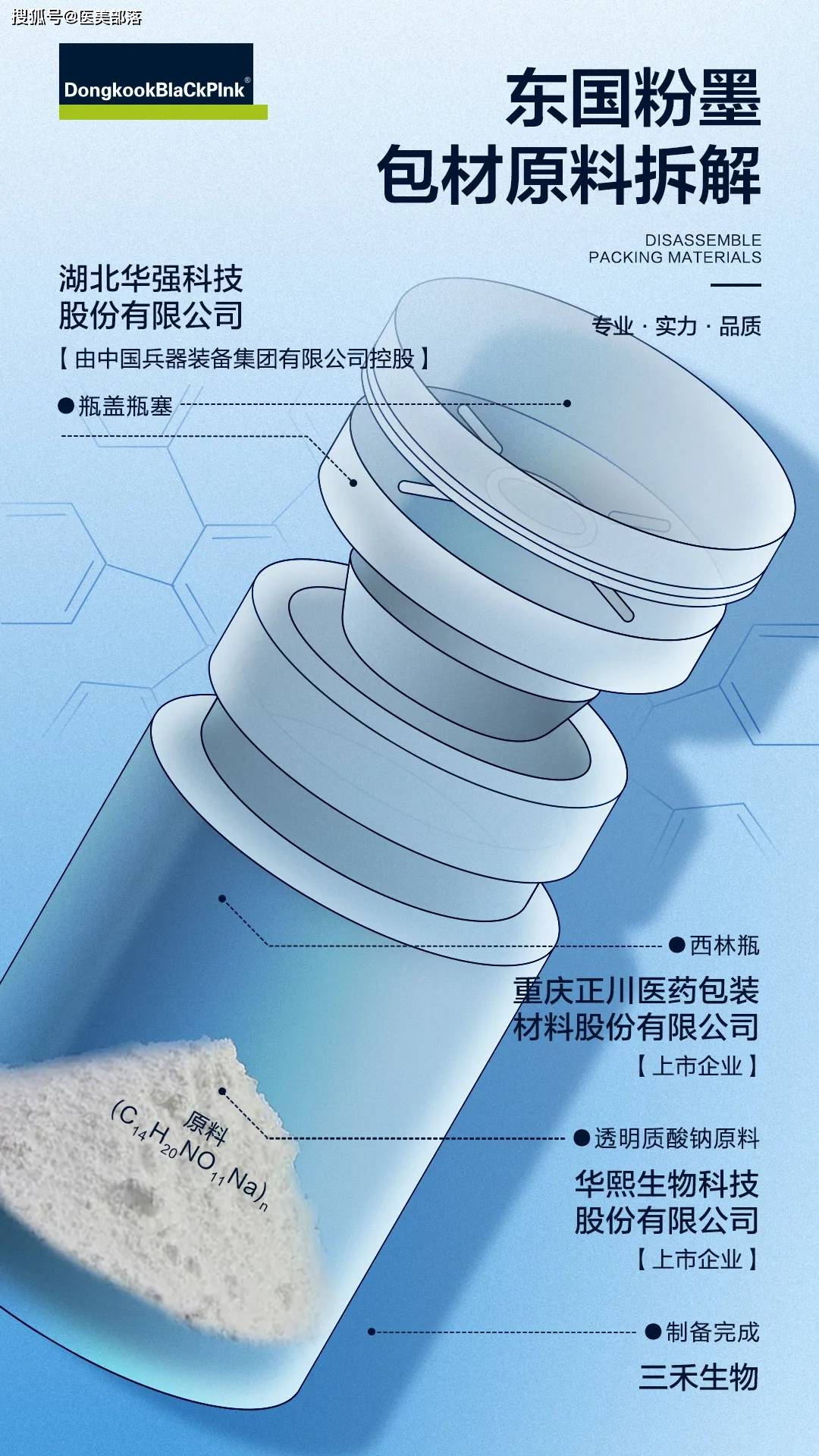 东国粉墨：携手「华熙生物」，打造「国民水光」新范式