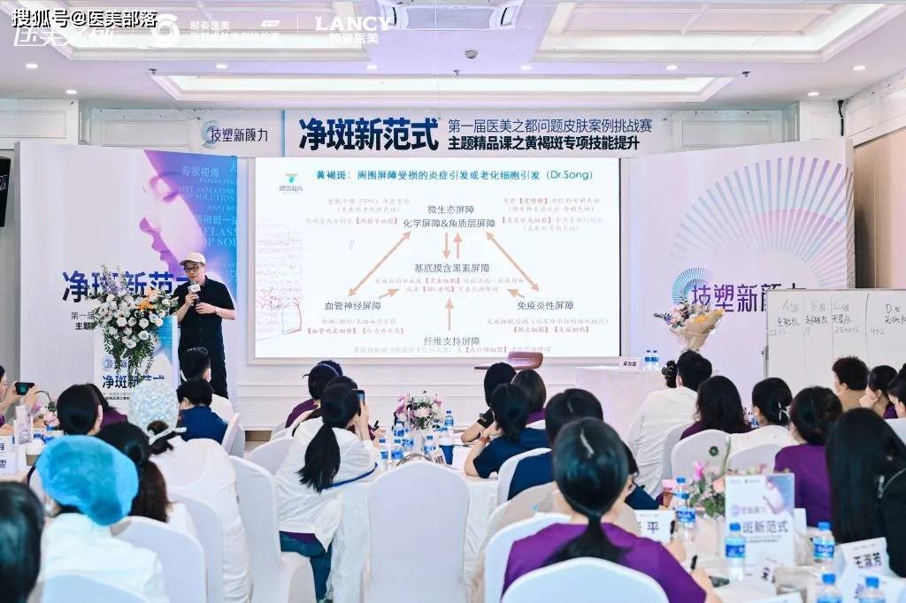 朗姿医美：「黄褐斑治疗」联合抗衰，开启「净斑新范式」