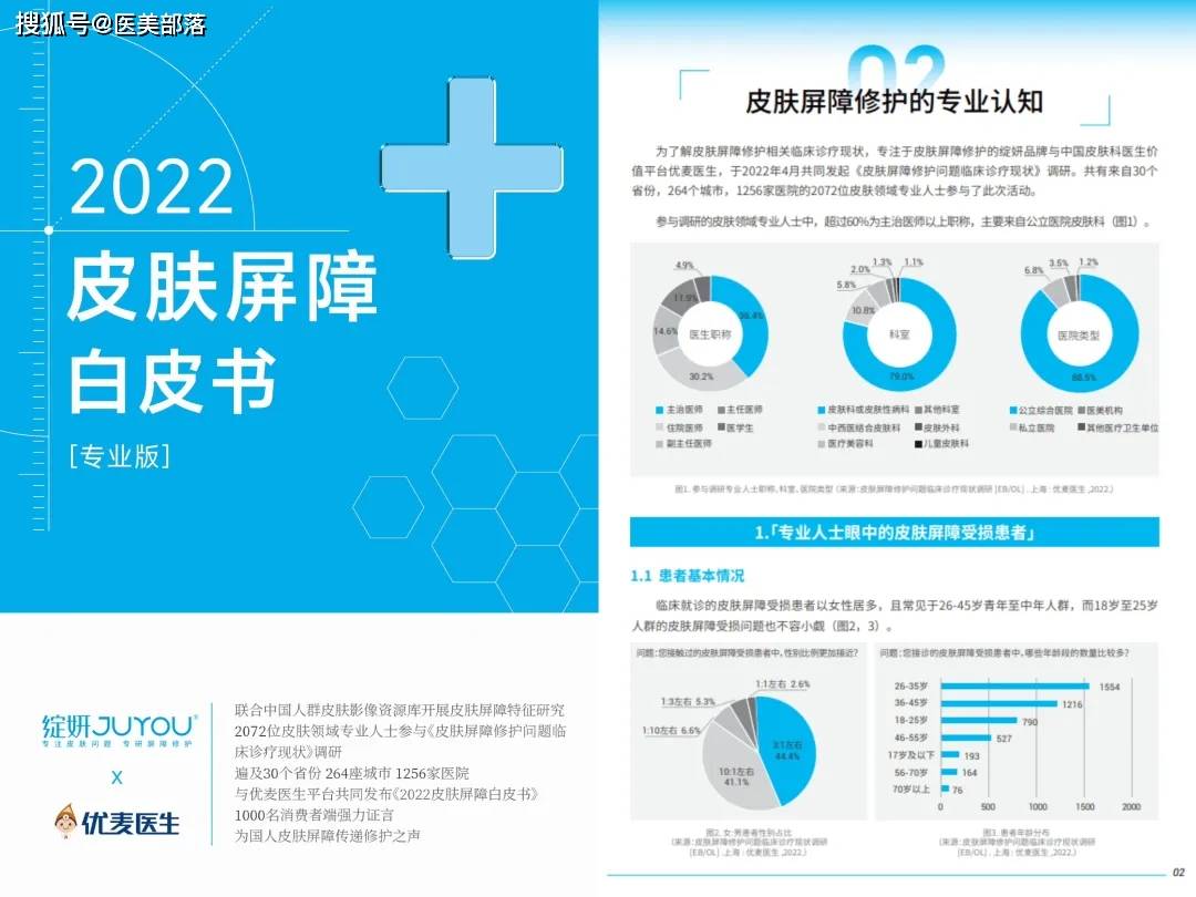 绽妍生物：聚焦「医研共创」生物科技，深耕「医美术后」修护创新 