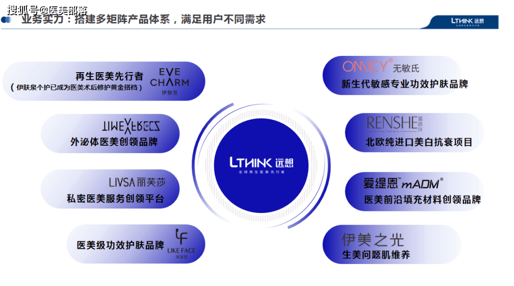 远想生物：旗下「金线莲提取物」完成化妆品「新原料」备案 