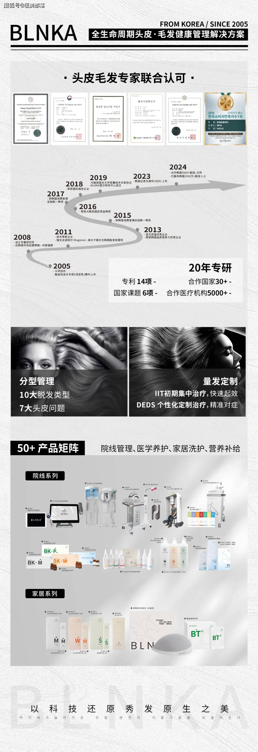 布林卡BLNKA：「匠心之道」塑造毛发医疗的「未来标杆」 