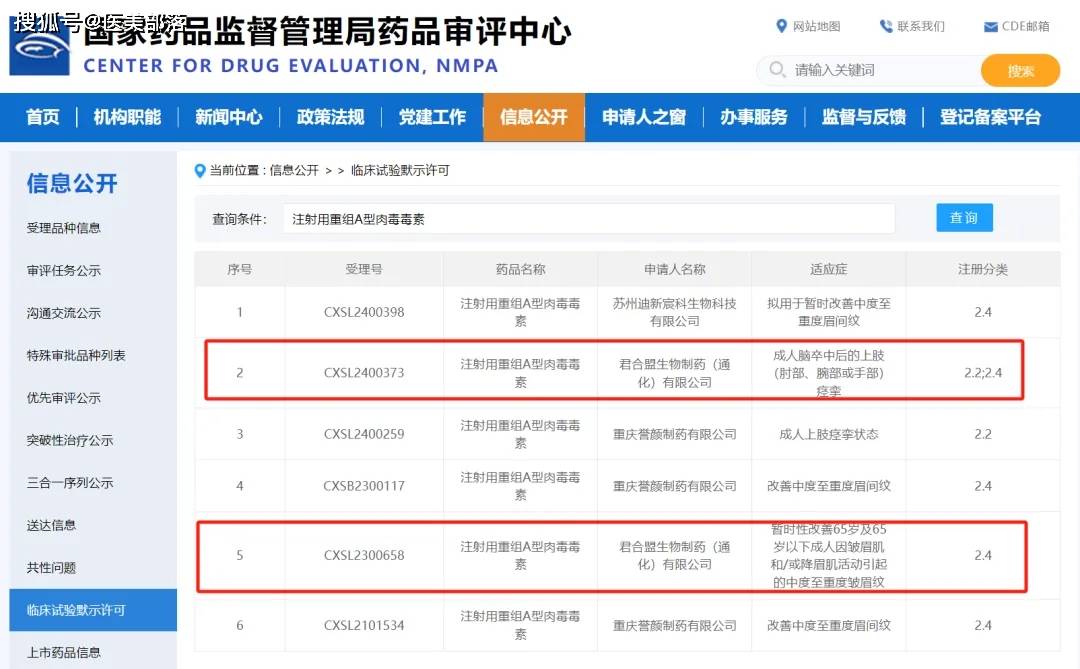 君合盟 | 全球第二款「重组A型」肉毒素「医疗适应症」临床获批 