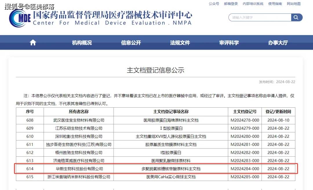 华熙生物 | 完成「PDRN原材料」医疗器械的主文档登记