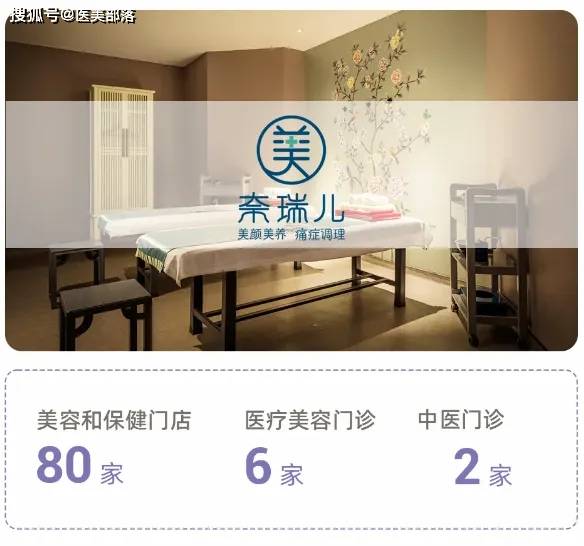 美丽田园 | 双轮驱动「逆势增长」，加速「并购整合」步伐