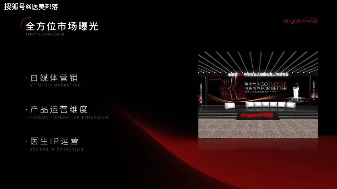 金达威 | 聚拉美「可变焦」超声，打开「外卷」新空间 