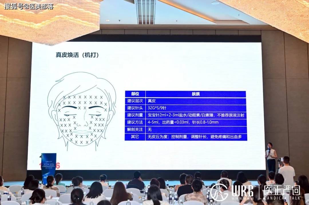 珀利肤：「宝宝针」重磅亮相成都WRG，重新定义微交联「无炎新生」 