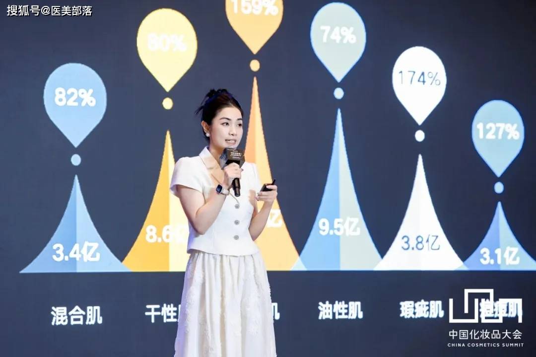 绽媄娅：「球肽球胶原」技术革新，开启「双球抗老」新纪元 