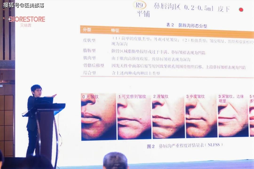 贝瑞茜：美学风尚「百城联动」启动，开创医用「活性胶原」新纪元 