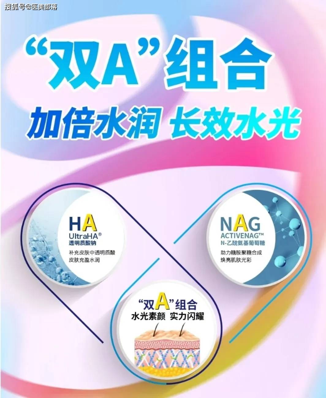 华熙生物 | 推出「双A组合」新方案，开启「口服美容」新篇章 