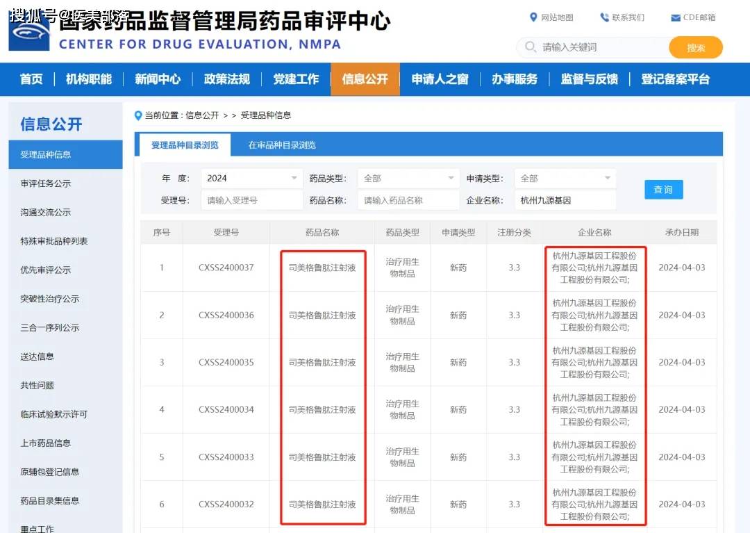 华东医药 | 上半年「营收净利」双增，派发「现金红利」6.14亿元 