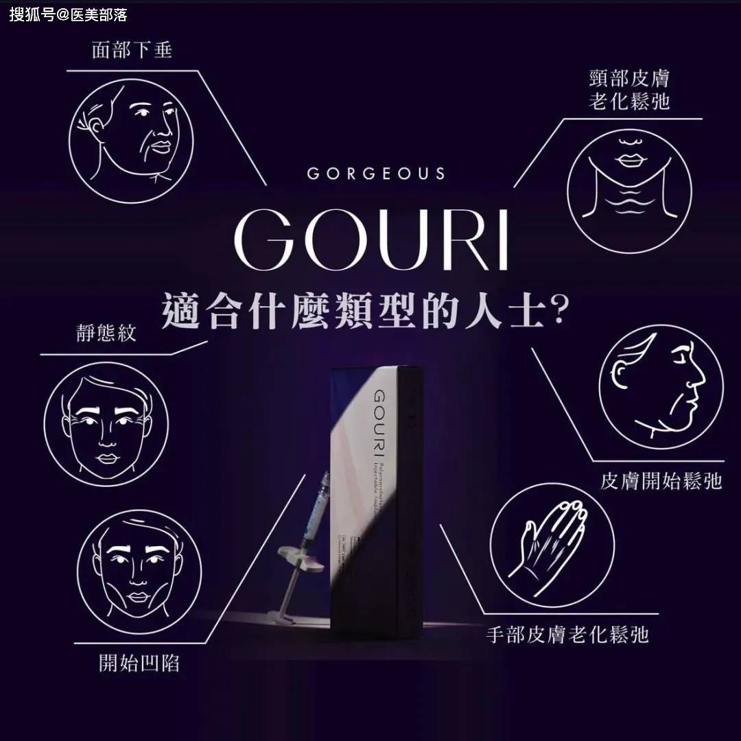 格奥润 | 全球首款「全液态」PCL注射剂「格奥润」澳大利亚获批 