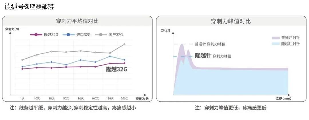钱塘隆越 | 实力出圈，这2款创新产品让行业大咖点赞 