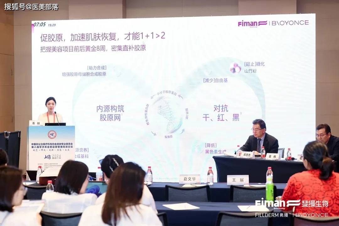 斐缦生物 | 展示「活性胶原」研究成果，探讨临床实践「联合应用」 