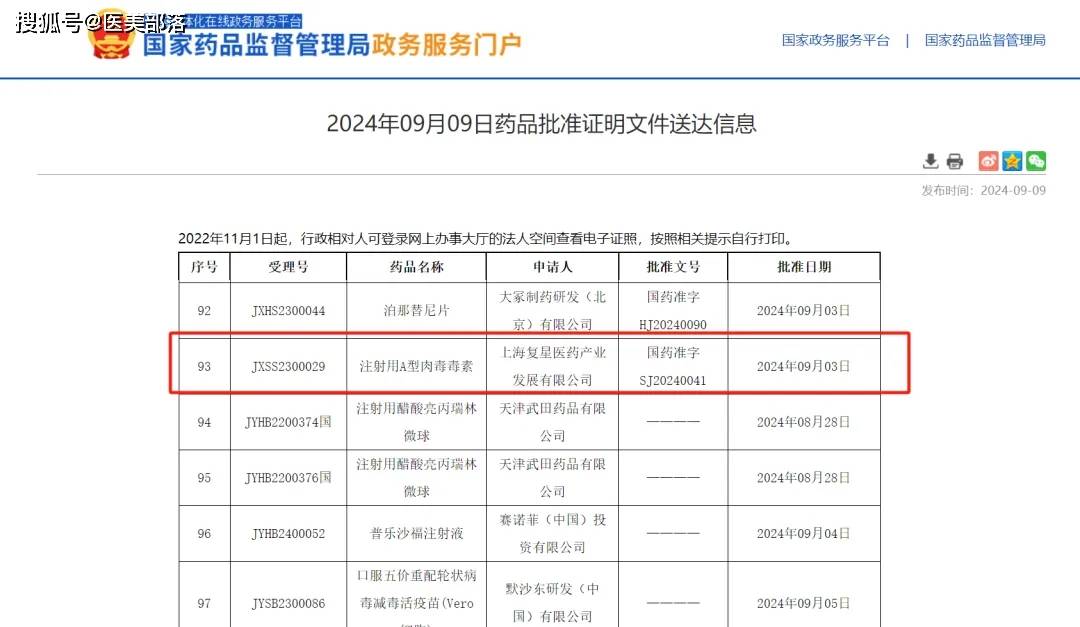 复锐医疗 | 全球首款「长效A型」肉毒素「达希斐」国内获批上市 
