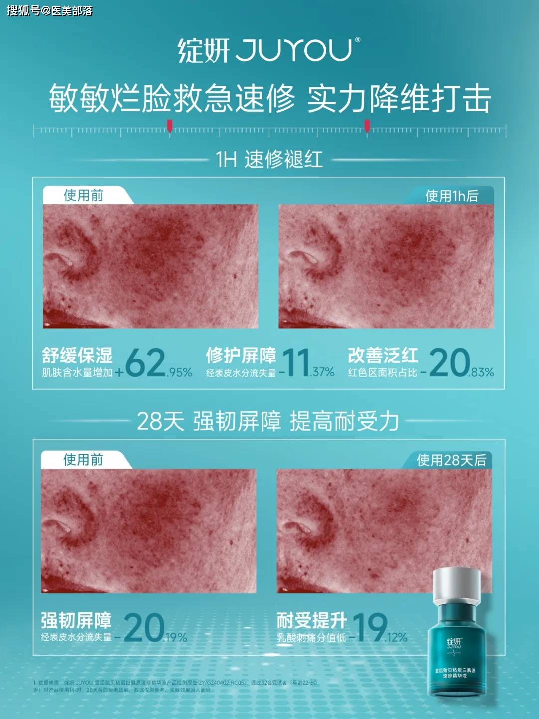 绽妍 | 携手「品牌大使」林允，踏上「皮肤速修」奇旅 