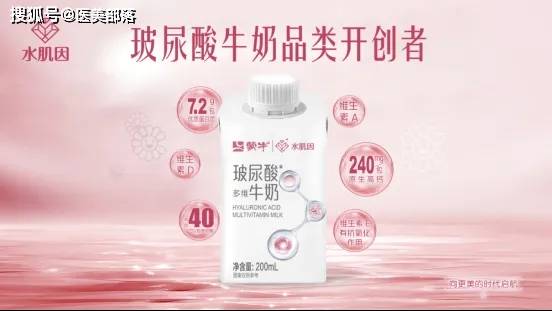 华熙生物 | 携手「蒙牛乳业」推出水肌因®「玻尿酸多维牛奶」