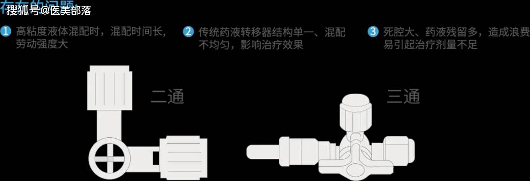 钱塘隆越 | 实力出圈，这2款创新产品让行业大咖点赞 