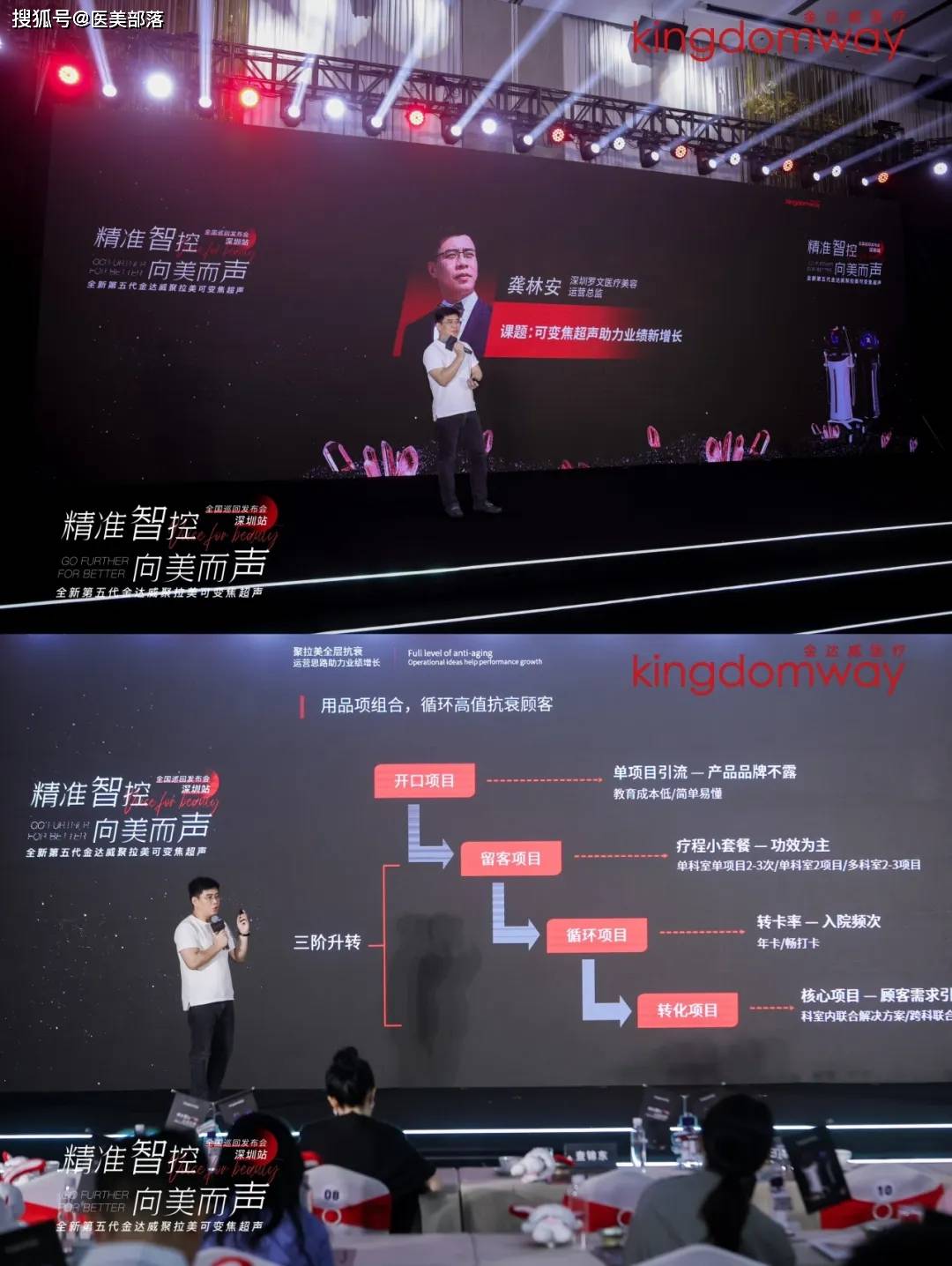 金达威医疗 | 聚拉美「可变焦超声」全国巡回发布会「深圳站」圆满成功 