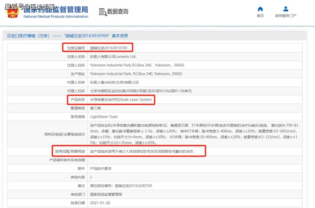 科医人 | 旗下「强脉冲光与激光」治疗设备正式获批