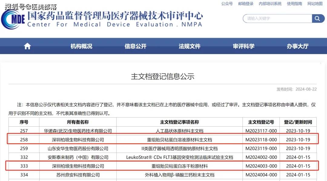 柏垠生物 | 国内首个「化妆品」新原料「重组贻贝粘蛋白」备案成功 