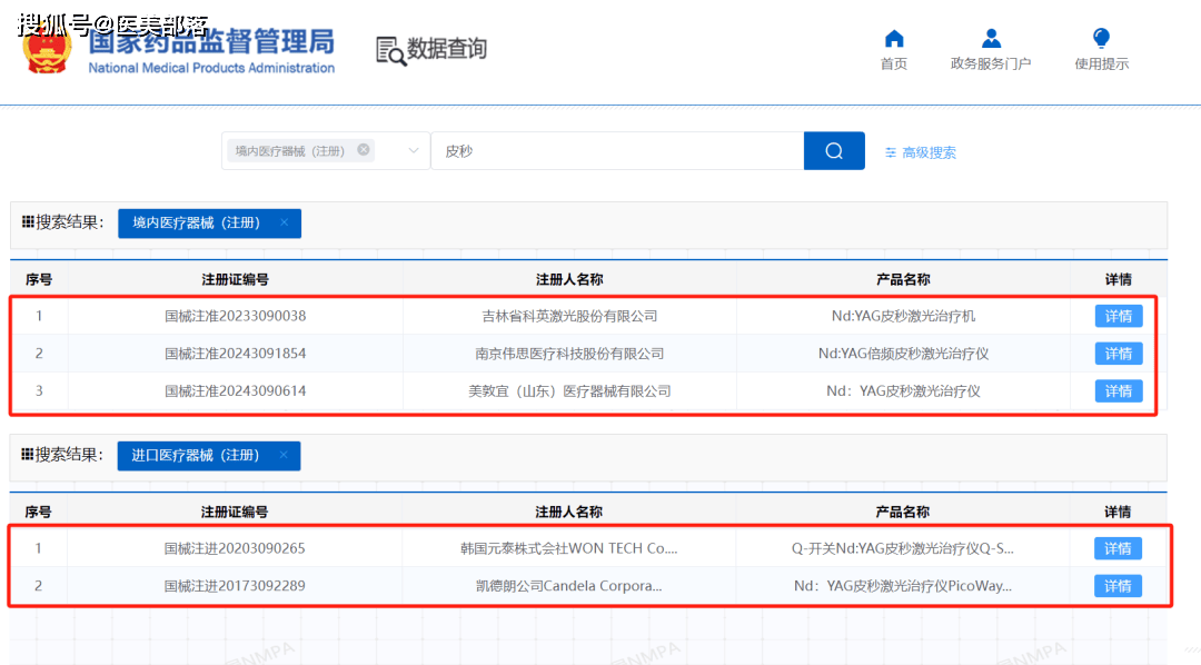 半岛医疗 | 国产首个「双波长」皮秒激光治疗仪正式获批 