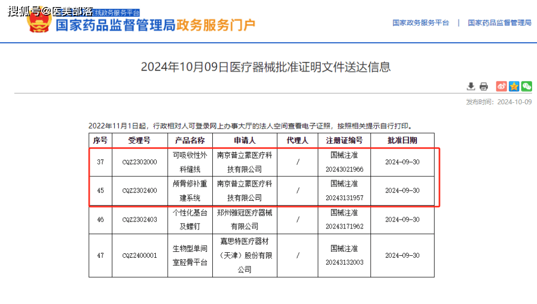 普立蒙 | 旗下的第五款「可吸收性外科缝线」正式获批 