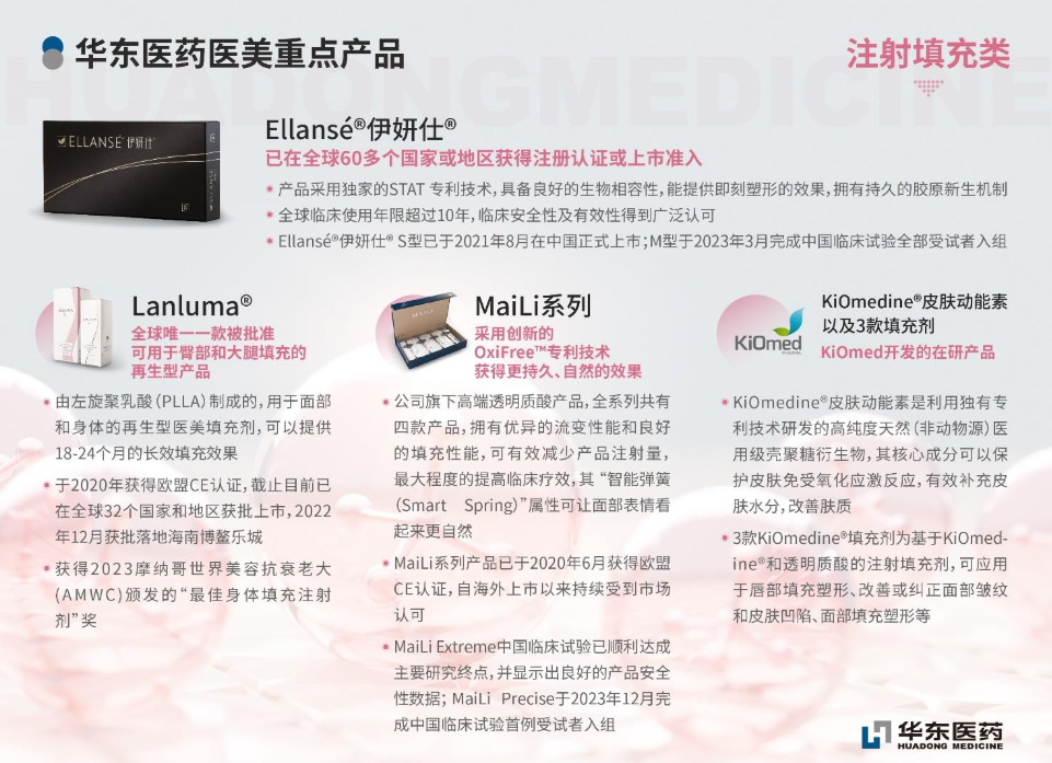 华东医药 | 旗下2款「皮肤制剂」ZORYVE®「罗氟司特乳膏」临床获批