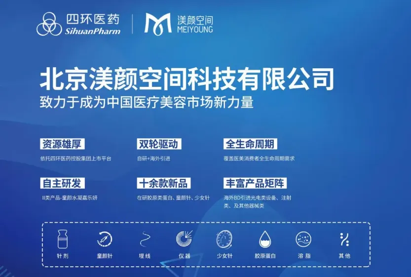 四环医药 | 肉毒素「乐提葆®」强势增长，医美「平台化」格局初现