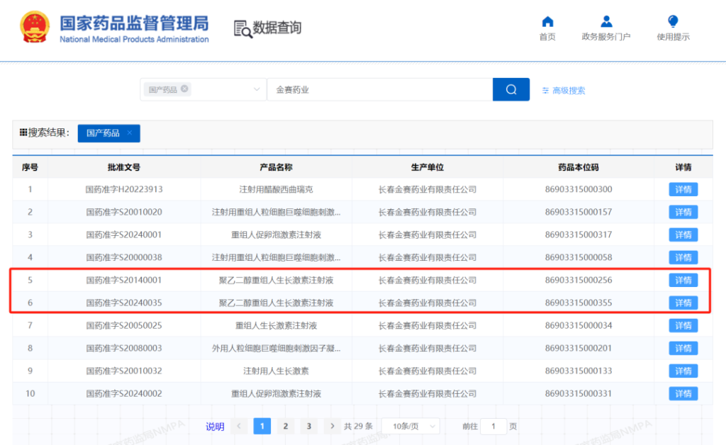 金赛药业 | 「东北药茅」跨界医美，Neauvia®「冰冰针」香港上市
