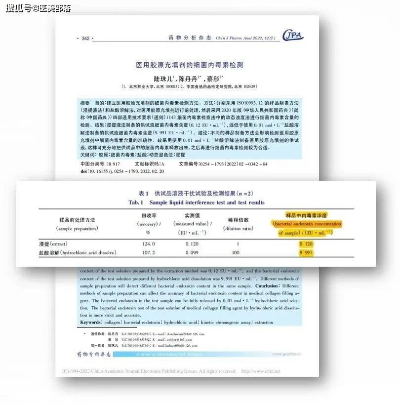斐缦生物 | 发布「不正当」侵权声明，认准「弗缦®」胶原蛋白
