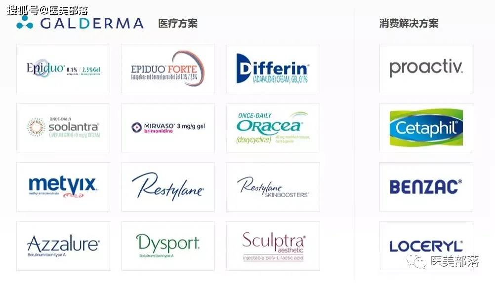 高德美 | 旗下「即用型」液态A型肉毒素具有「长期」安全性和有效性