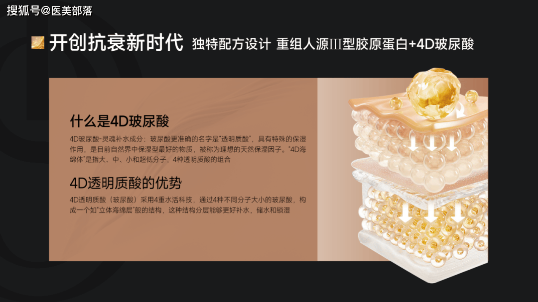 欣适妍 | 国内首款高浓高纯「重组胶原蛋白＋透明质酸」液体敷料获批 
