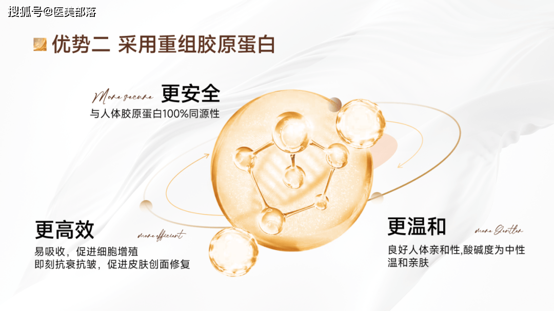 欣适妍 | 国内首款高浓高纯「重组胶原蛋白＋透明质酸」液体敷料获批 
