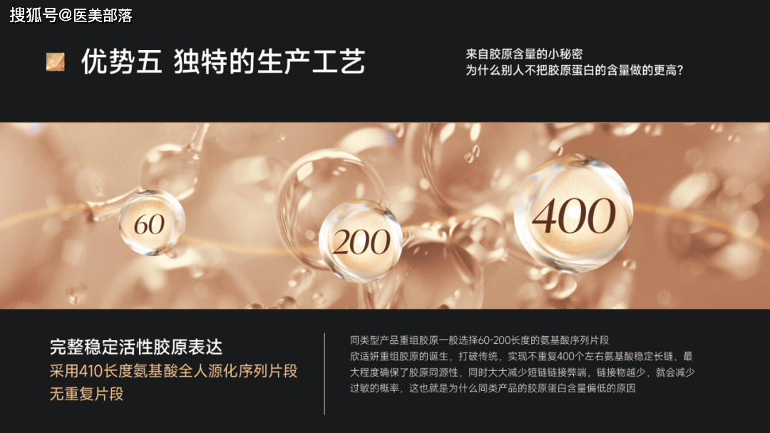 欣适妍 | 国内首款高浓高纯「重组胶原蛋白＋透明质酸」液体敷料获批 