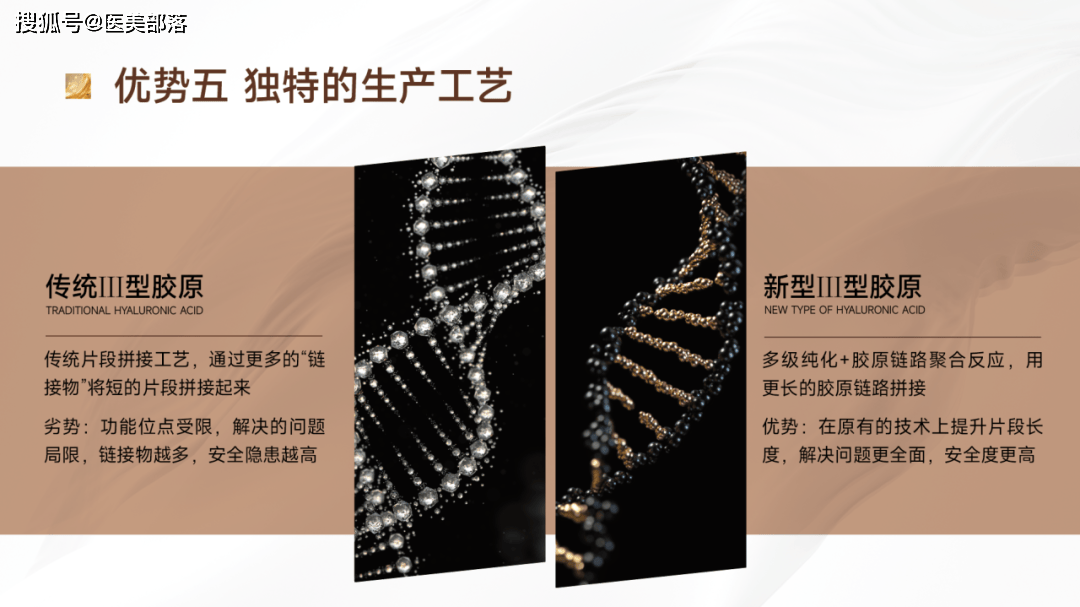 欣适妍 | 国内首款高浓高纯「重组胶原蛋白＋透明质酸」液体敷料获批 