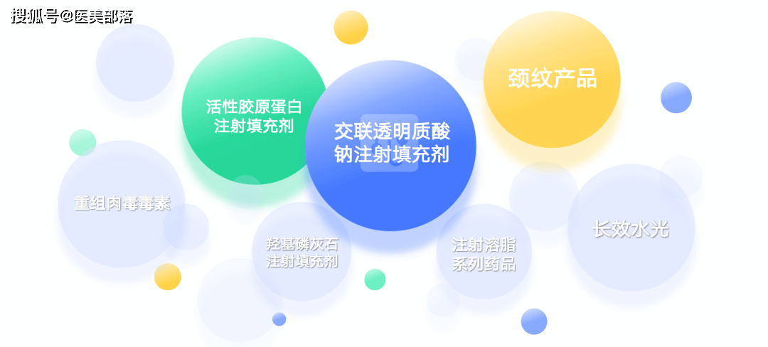 瑞士海雅美 | 与你相约成都「2024世界美容抗衰老大会」 