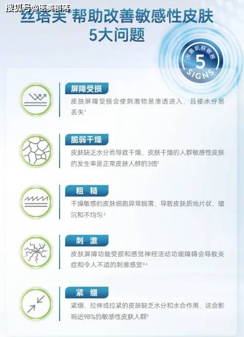 丝塔芙 | 共享「肌肤」学术盛宴，助力「儿科」医学发展
