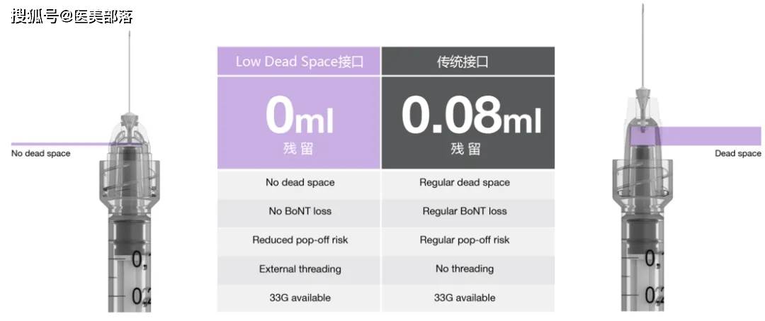 东国粉墨 | 用高品质突围「水光市场」，用高标准打造「国民品牌」 