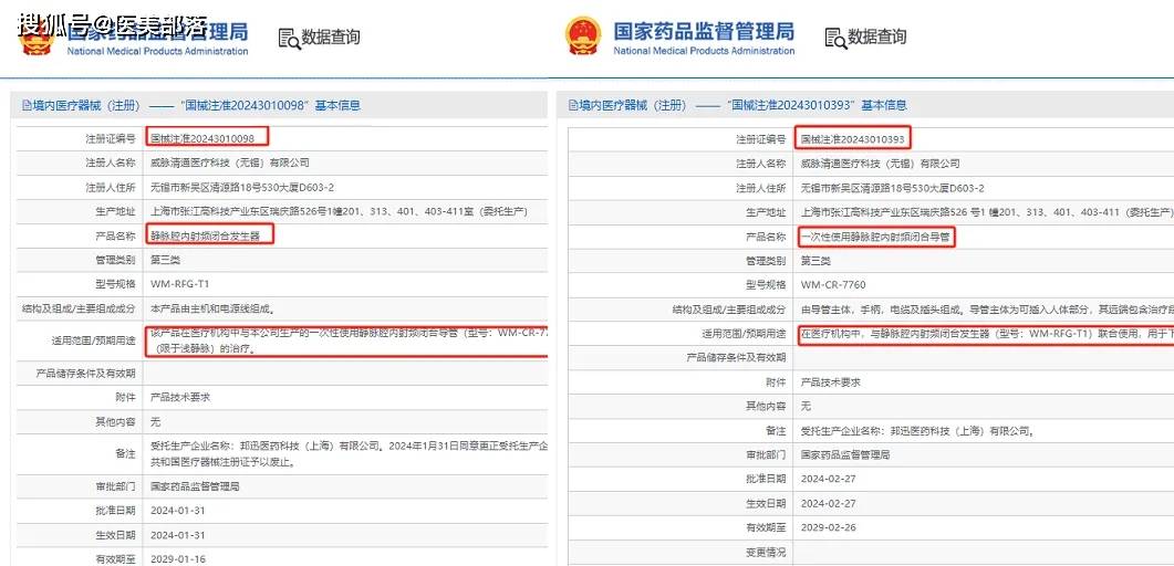 威脉医疗 | 旗下「单极射频」皮肤治疗仪YOUMAGIC正式获批