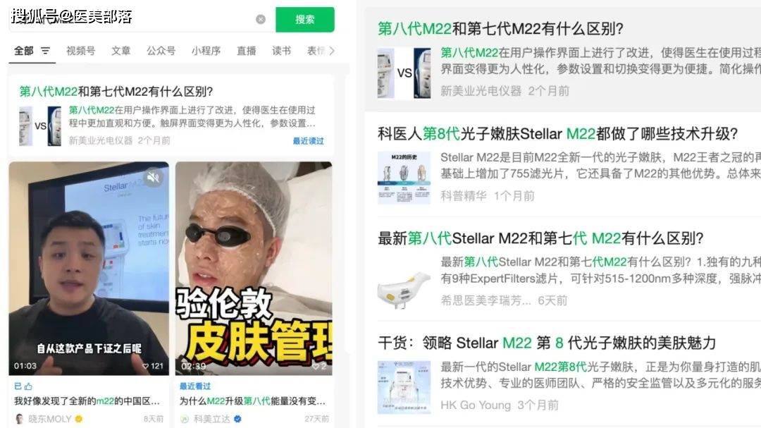 科医人 | 第八代光子嫩肤上市在即，光电市场或将变天