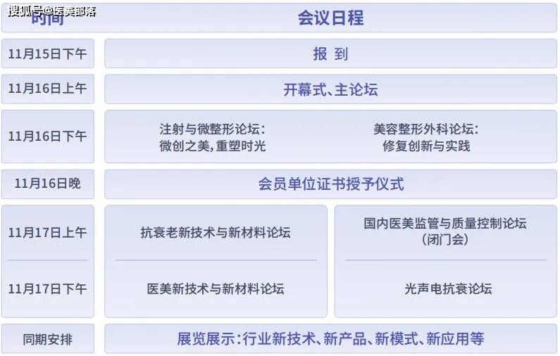 会议通知 | 中国食药安全促进会「首届医美抗衰高质量大会」将于11月15日-17日在北京举办