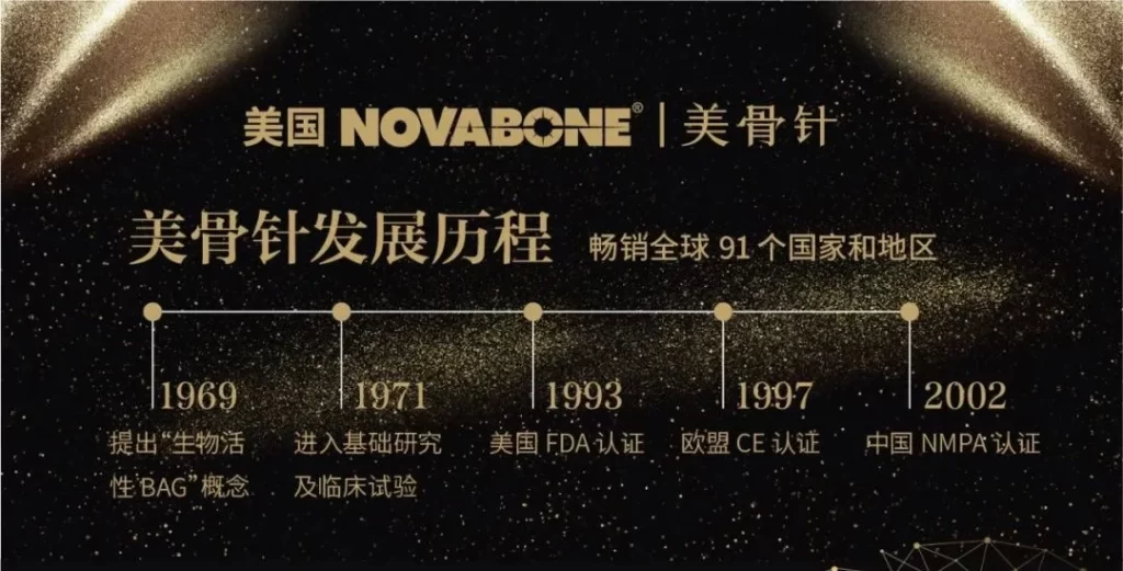 美骨针 | NovaBone®「生物活性玻璃」，引领「骨相轮廓塑形」新革命
