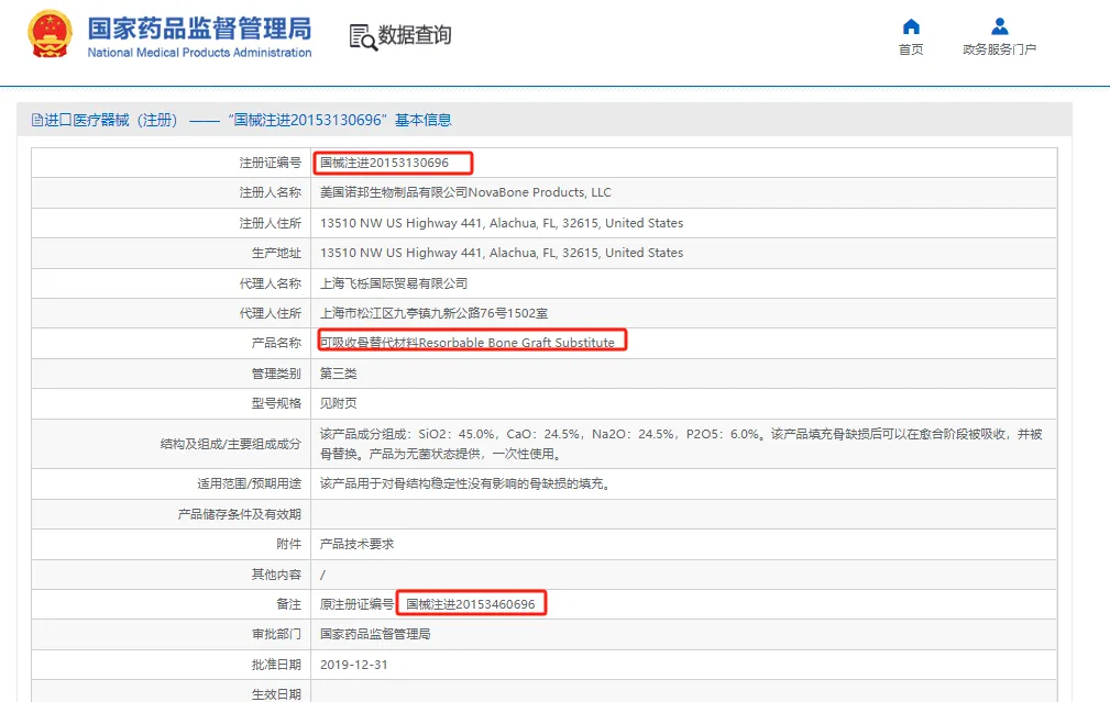 美骨针 | NovaBone®「生物活性玻璃」，引领「骨相轮廓塑形」新革命
